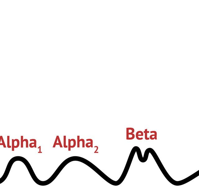 alfa 2 globuline alte